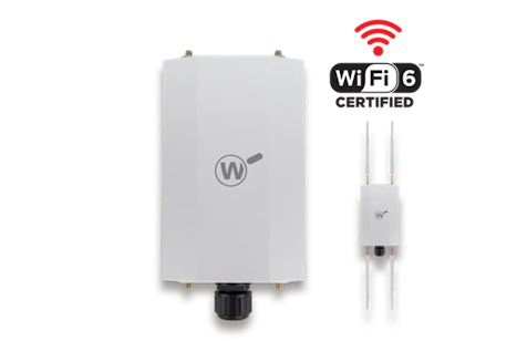 WatchGuard AP332CR