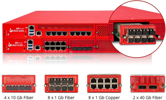 watchguard firebox m4800 completo