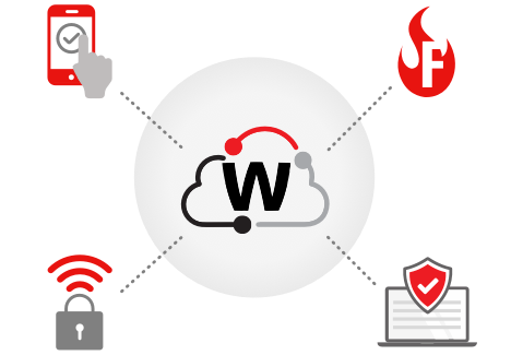 watchguard wifi 2