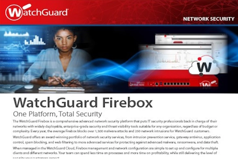 WatchGuard Firebox M690