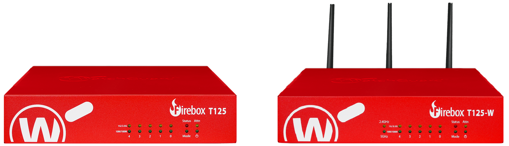 WatchGuard Firebox T125 firewall empresarial con Wi-Fi para pequeñas empresas