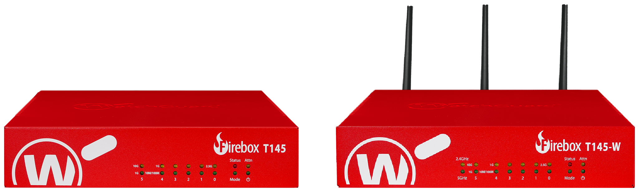 WatchGuard Firebox T145 firewall empresarial de alto rendimiento para pymes