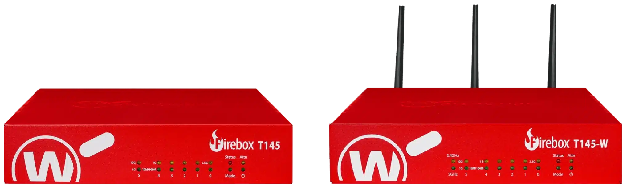 WathcGuard Firebox T145