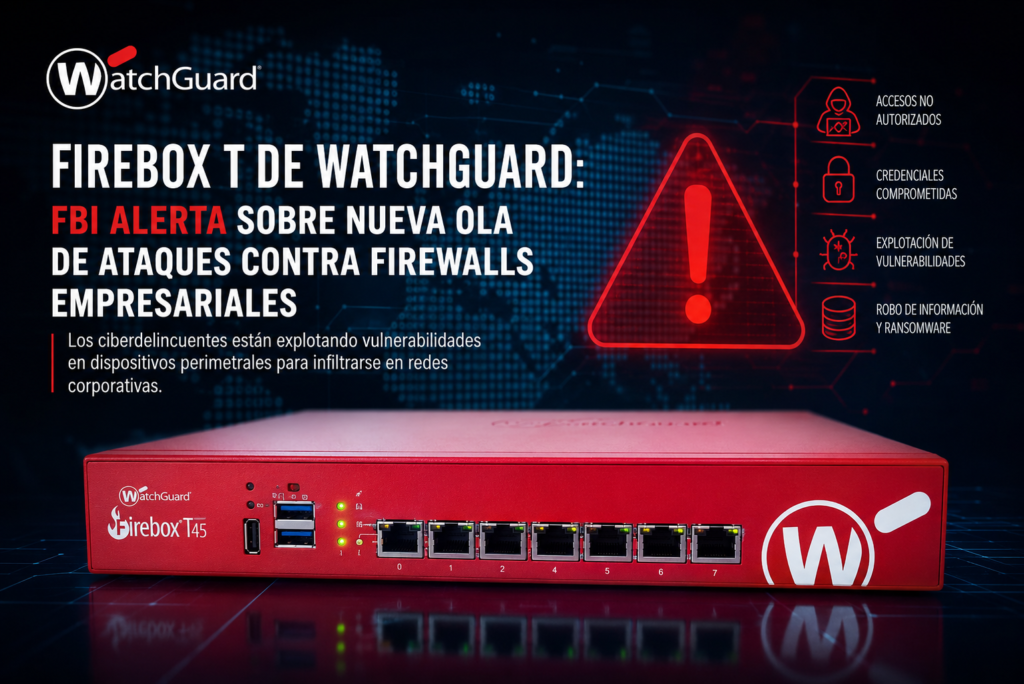 Firebox T de WatchGuard
