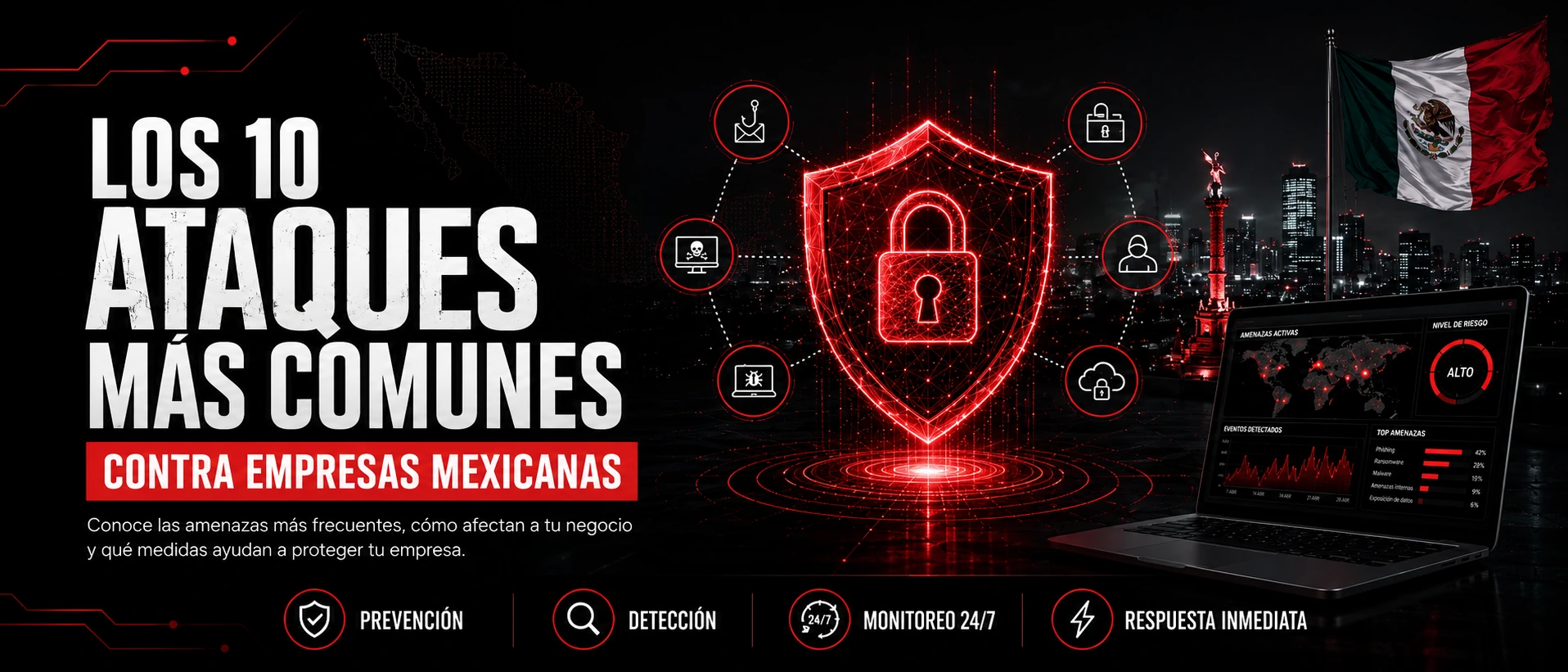 Ataques más comunes contra empresas mexicanas