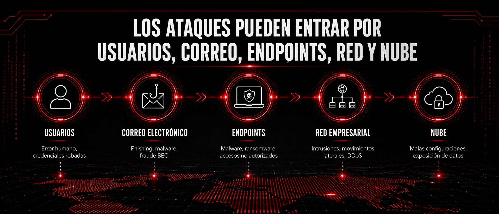 Principales amenazas contra empresas mexicanas