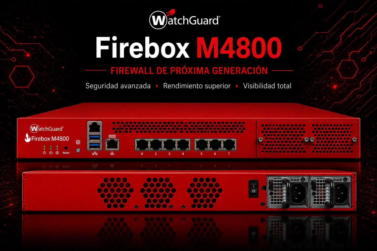 WatchGuard Firebox M4800
