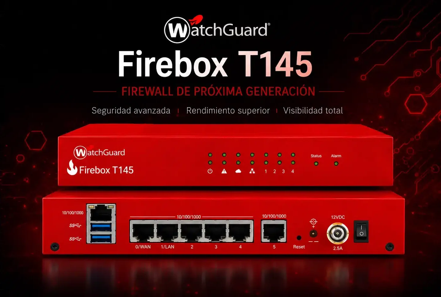 WatchGuard Firebox T145