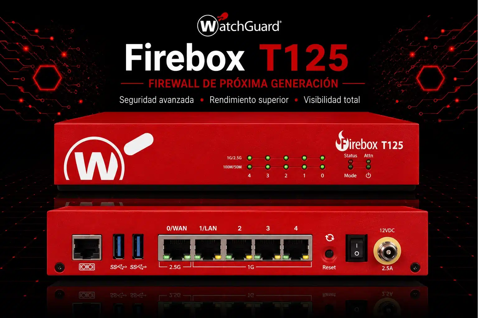 WATCHGUARD FIREBOX T125