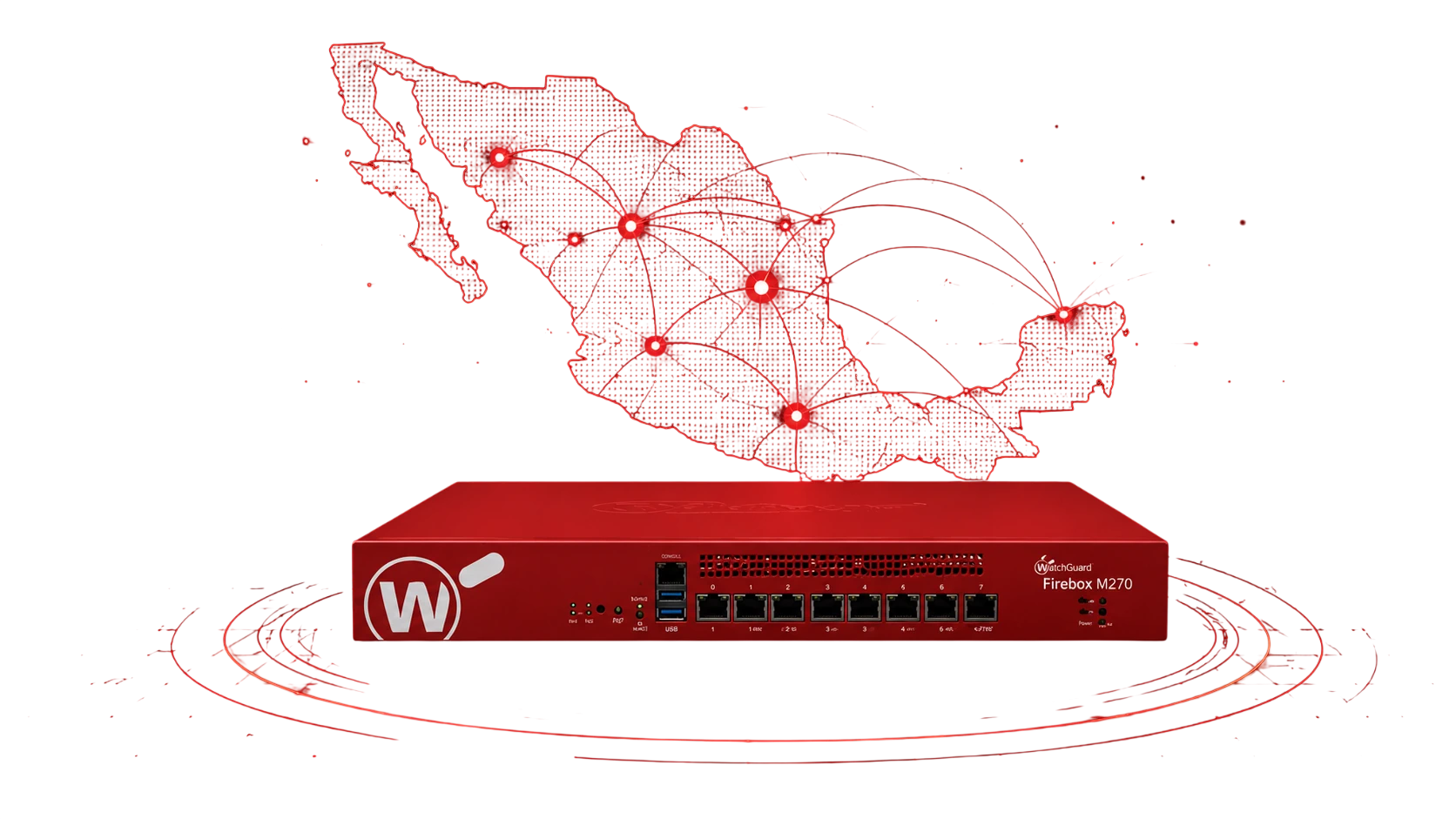 WatchGuard Firebox México
